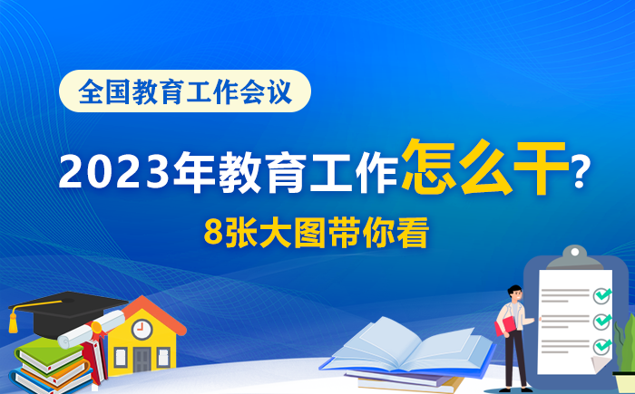 2023年教育工作怎么干？8張大圖帶你看