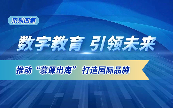 圖解：推動(dòng)“慕課出海” 打造國(guó)際品牌